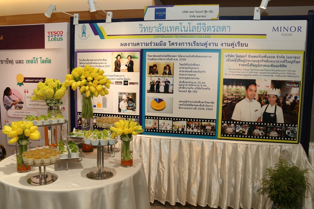 ประมวลภาพงานวันรับเสด็จฯ วันอังคารที่ 10 ตุลาคม พ.ศ. 2560 — 7 พฤษภาคม 2025 — สถาบันเทคโนโลยีจิตรลดา CDTI