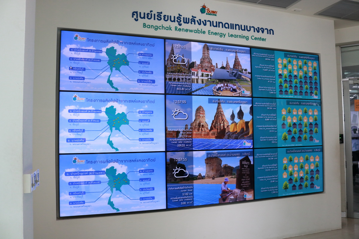 ึศึกษาดูงานศูนย์การเรียนรู้พลังงานทดแทน — 1 พฤษภาคม 2025 — สถาบันเทคโนโลยีจิตรลดา CDTI