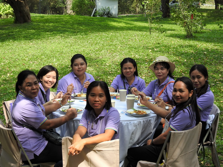 gal iN0BERi9Z8 สถาบันเทคโนโลยีจิตรลดา CDTI