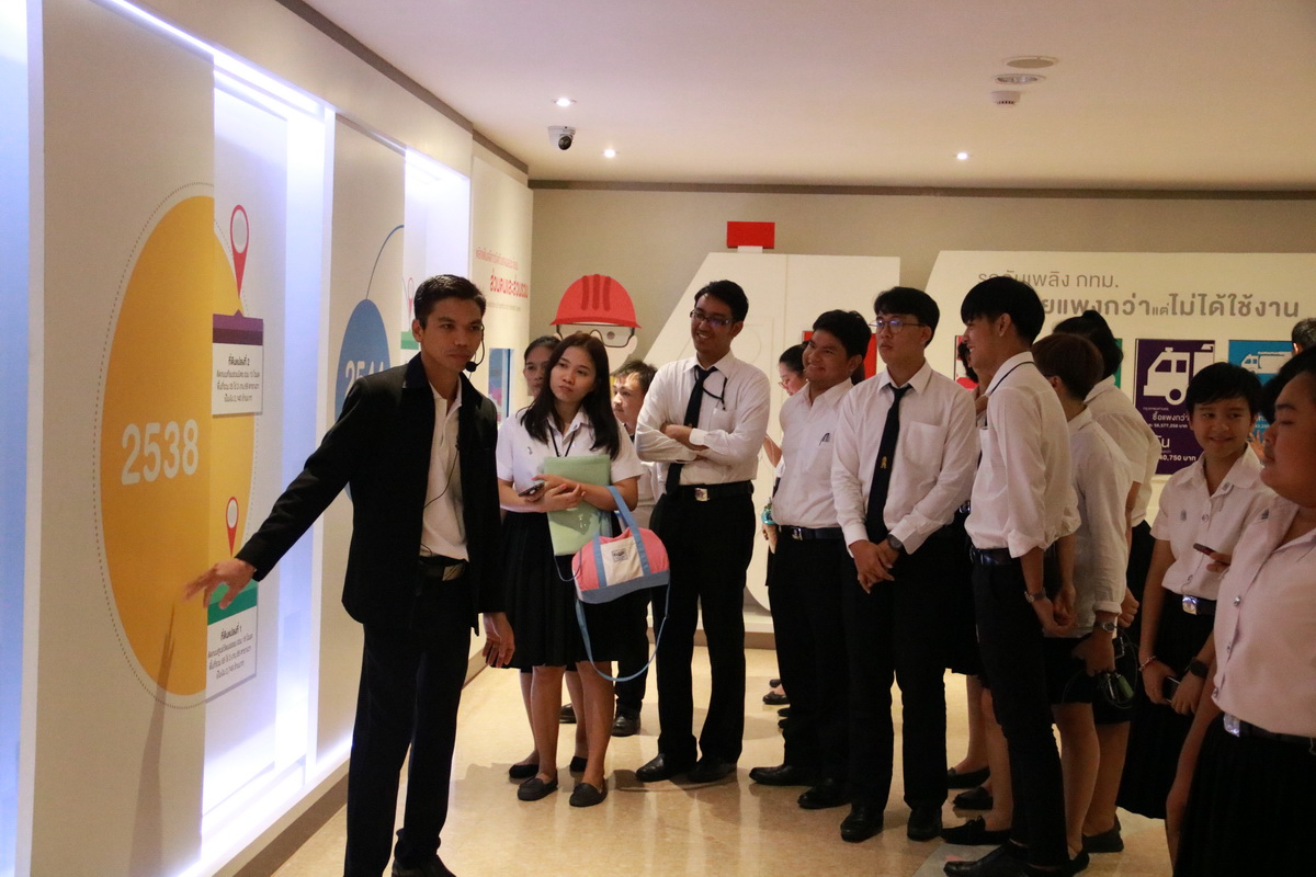 เรียนรู้พิพิธภัณฑ์ต้านโกง — 2 พฤษภาคม 2025 — สถาบันเทคโนโลยีจิตรลดา CDTI