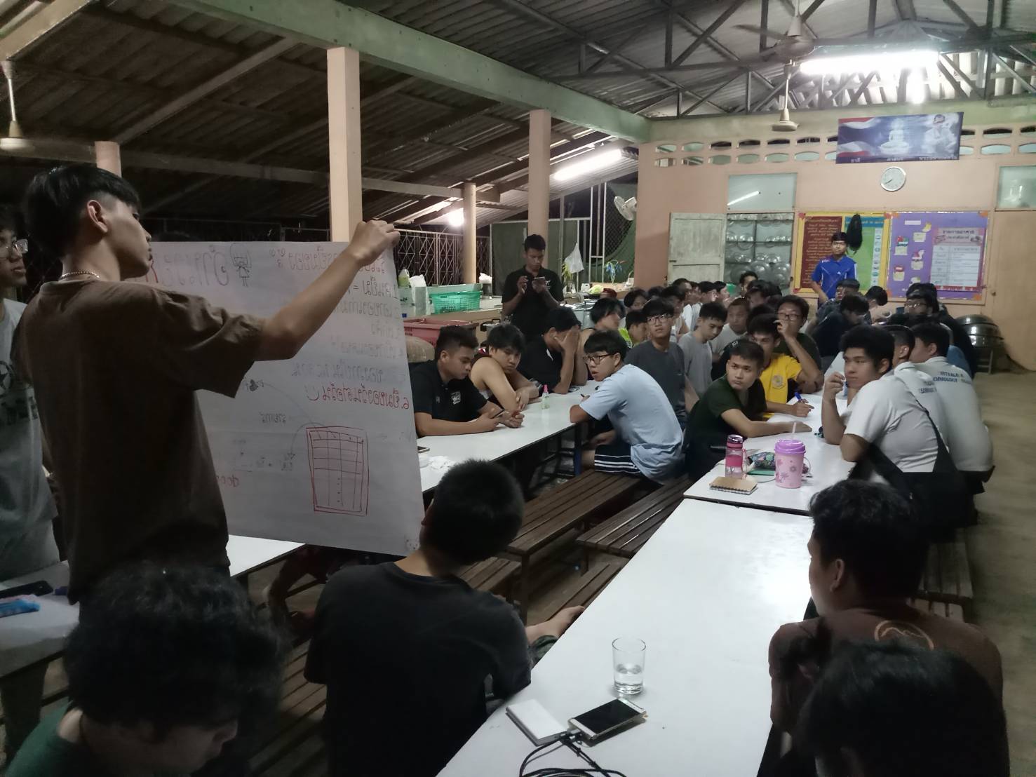 ค่ายเทคโนโลยีอาสา — 1 พฤษภาคม 2025 — สถาบันเทคโนโลยีจิตรลดา CDTI