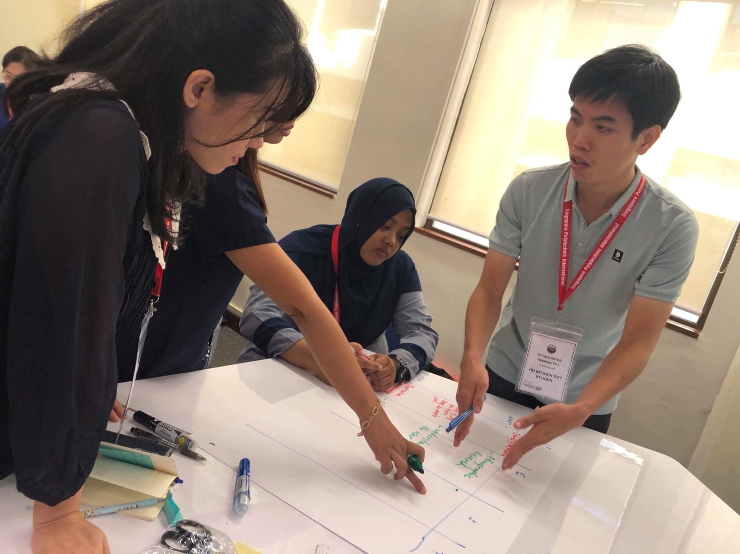 TFI Facilitator Training 2018 — 1 พฤษภาคม 2025 — สถาบันเทคโนโลยีจิตรลดา CDTI