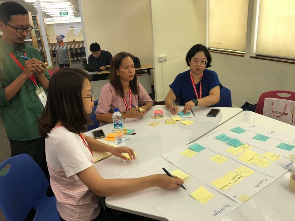 TFI Facilitator Training 2018 — 1 พฤษภาคม 2025 — สถาบันเทคโนโลยีจิตรลดา CDTI