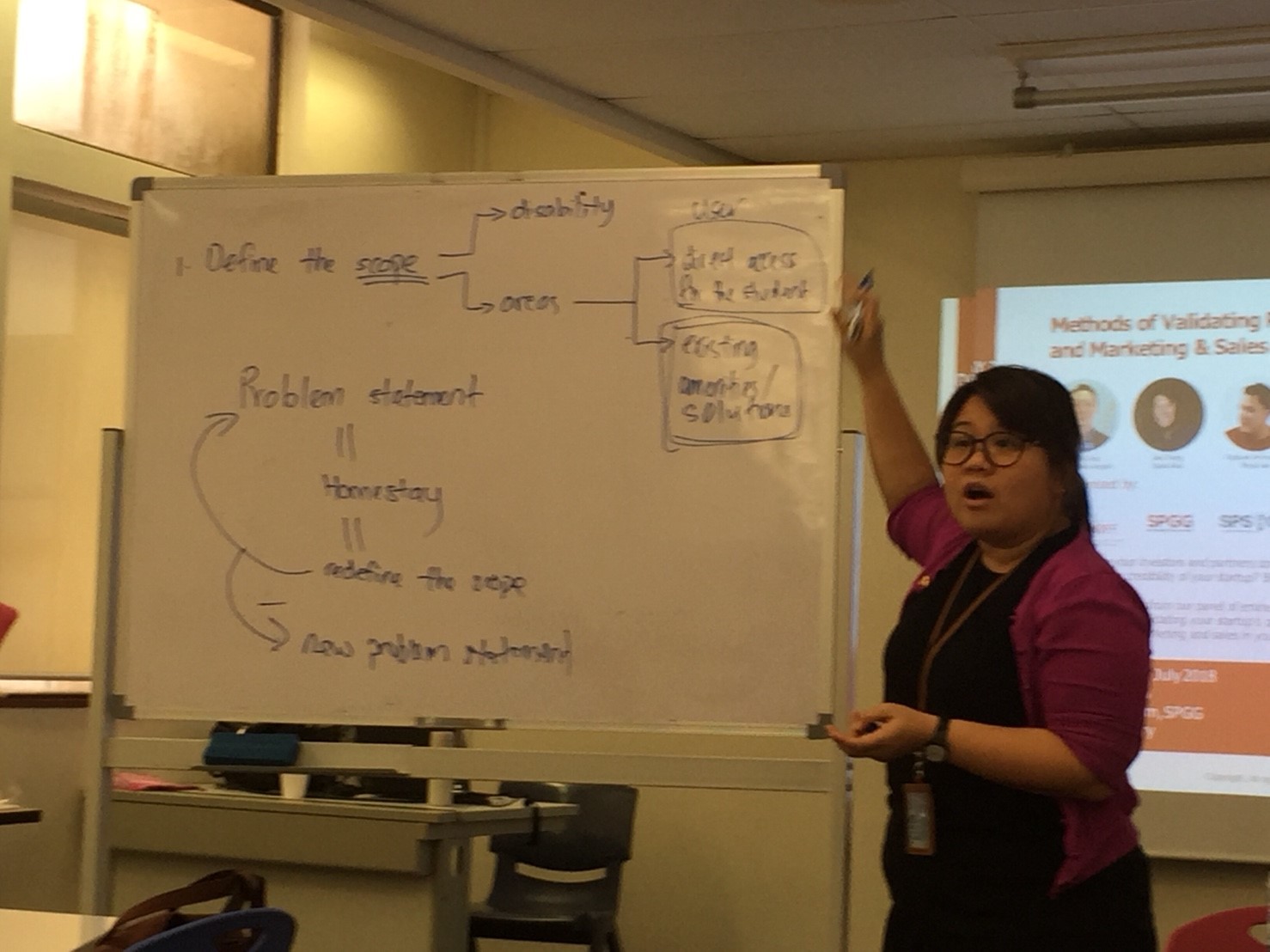TFI Facilitator Training 2018 — 1 พฤษภาคม 2025 — สถาบันเทคโนโลยีจิตรลดา CDTI