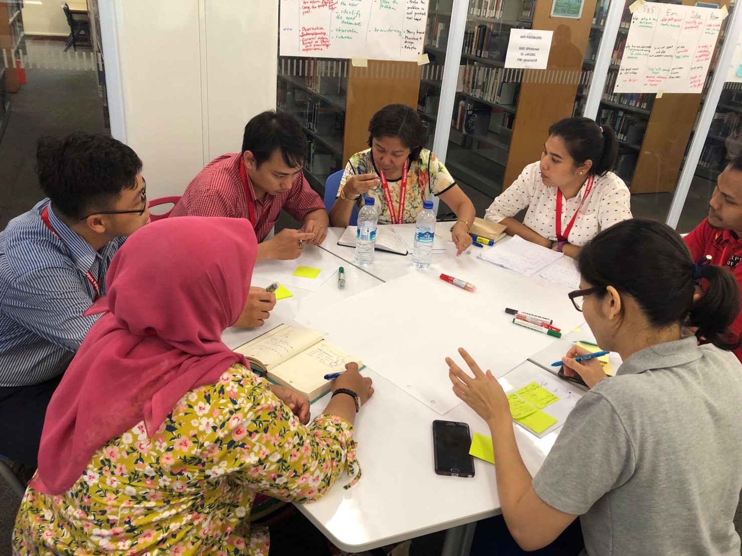 TFI Facilitator Training 2018 — 1 พฤษภาคม 2025 — สถาบันเทคโนโลยีจิตรลดา CDTI