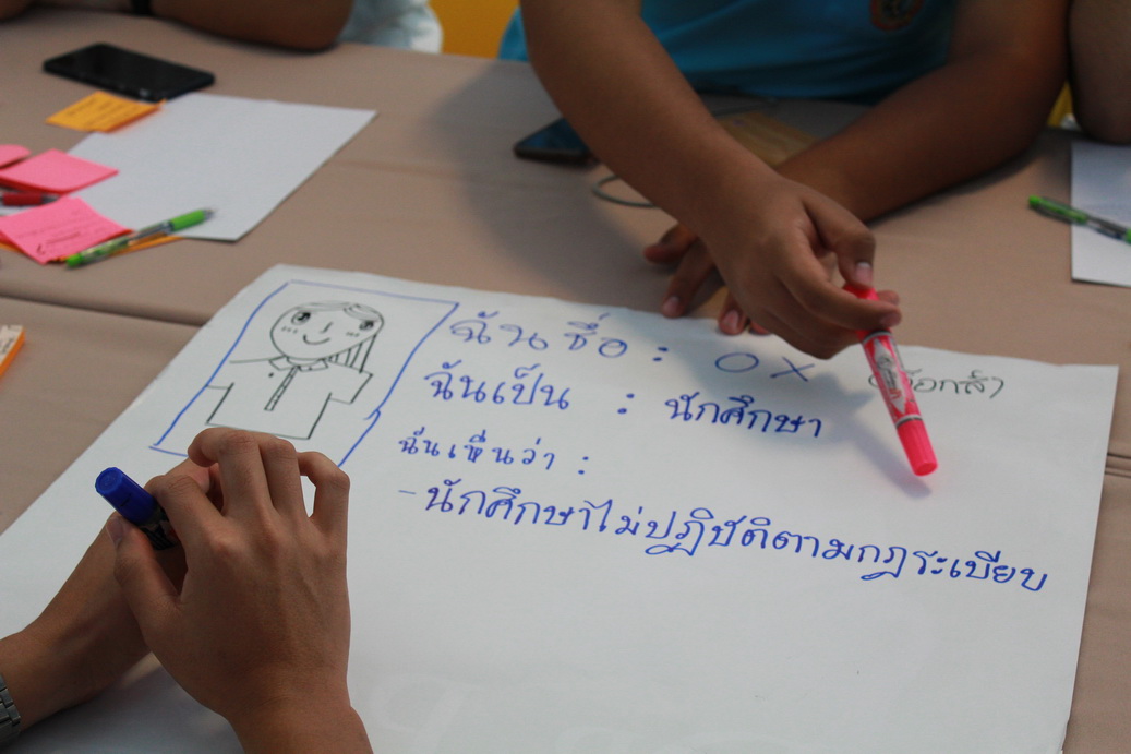 ค่ายผู้นำนักศึกษา — 8 พฤษภาคม 2025 — สถาบันเทคโนโลยีจิตรลดา CDTI