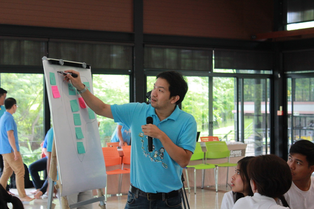 ค่ายผู้นำนักศึกษา — 8 พฤษภาคม 2025 — สถาบันเทคโนโลยีจิตรลดา CDTI