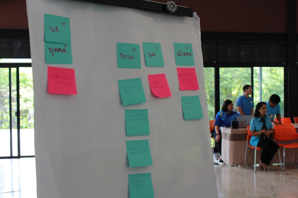 ค่ายผู้นำนักศึกษา — 8 พฤษภาคม 2025 — สถาบันเทคโนโลยีจิตรลดา CDTI