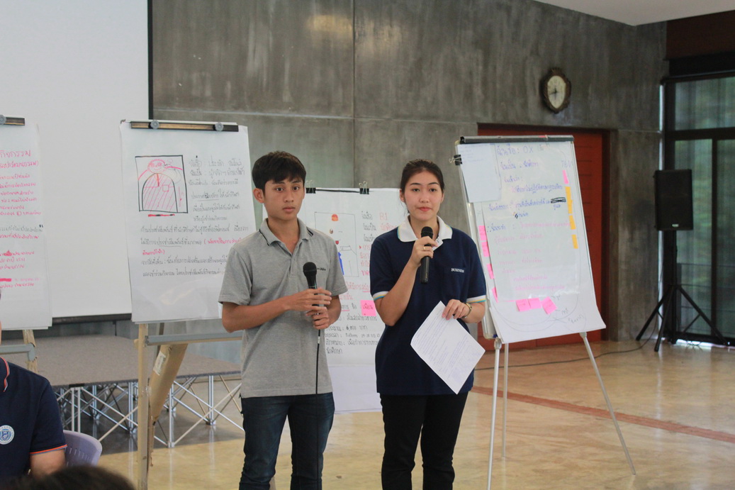 ค่ายผู้นำนักศึกษา — 8 พฤษภาคม 2025 — สถาบันเทคโนโลยีจิตรลดา CDTI