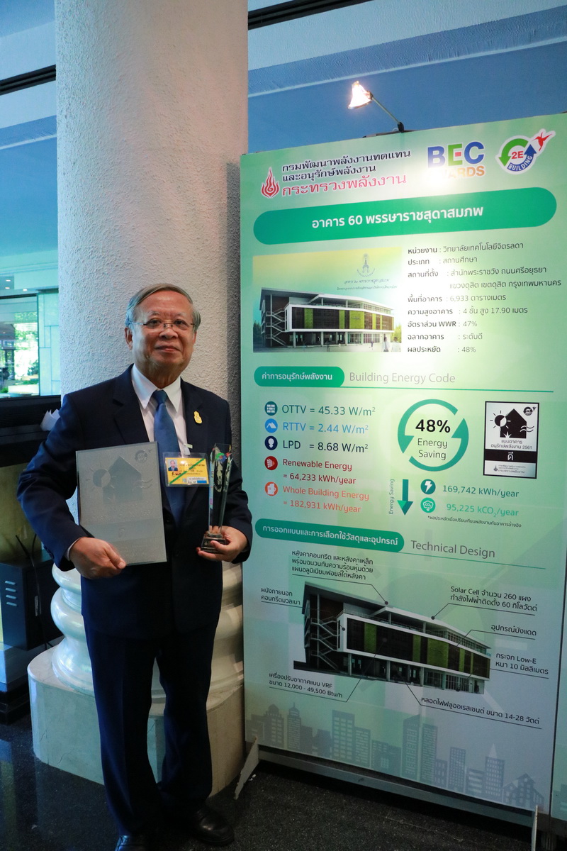 รับมอบฉลากและโล่เกียรติคุณ — 2 พฤษภาคม 2025 — สถาบันเทคโนโลยีจิตรลดา CDTI