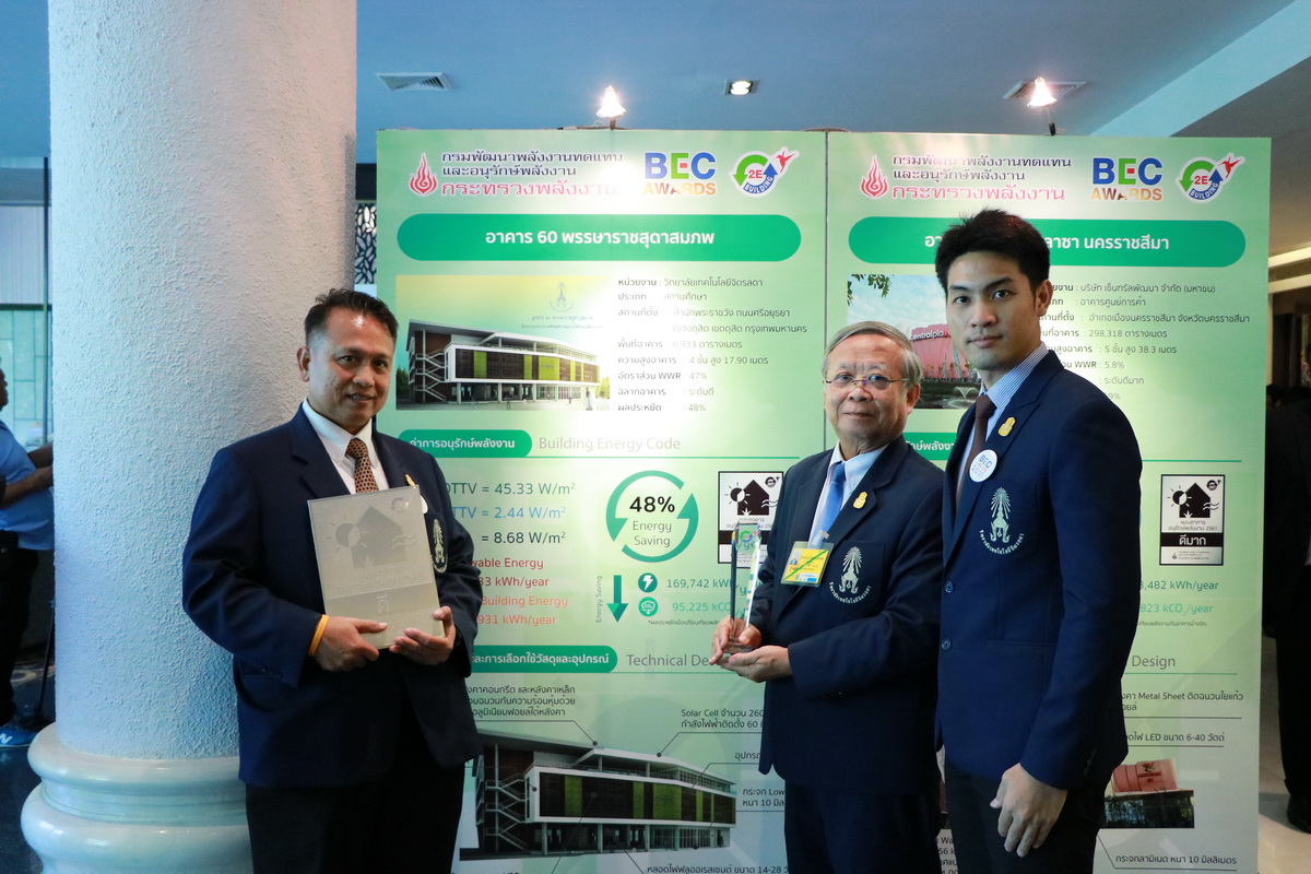 รับมอบฉลากและโล่เกียรติคุณ — 2 พฤษภาคม 2025 — สถาบันเทคโนโลยีจิตรลดา CDTI