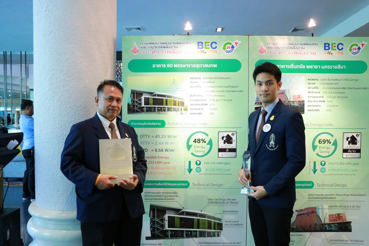 รับมอบฉลากและโล่เกียรติคุณ — 2 พฤษภาคม 2025 — สถาบันเทคโนโลยีจิตรลดา CDTI