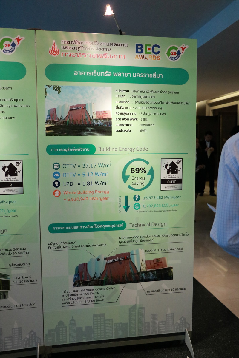รับมอบฉลากและโล่เกียรติคุณ — 2 พฤษภาคม 2025 — สถาบันเทคโนโลยีจิตรลดา CDTI