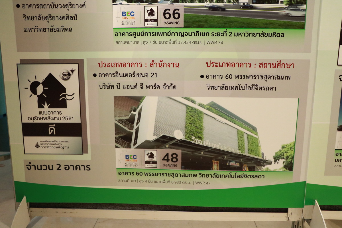 รับมอบฉลากและโล่เกียรติคุณ — 2 พฤษภาคม 2025 — สถาบันเทคโนโลยีจิตรลดา CDTI