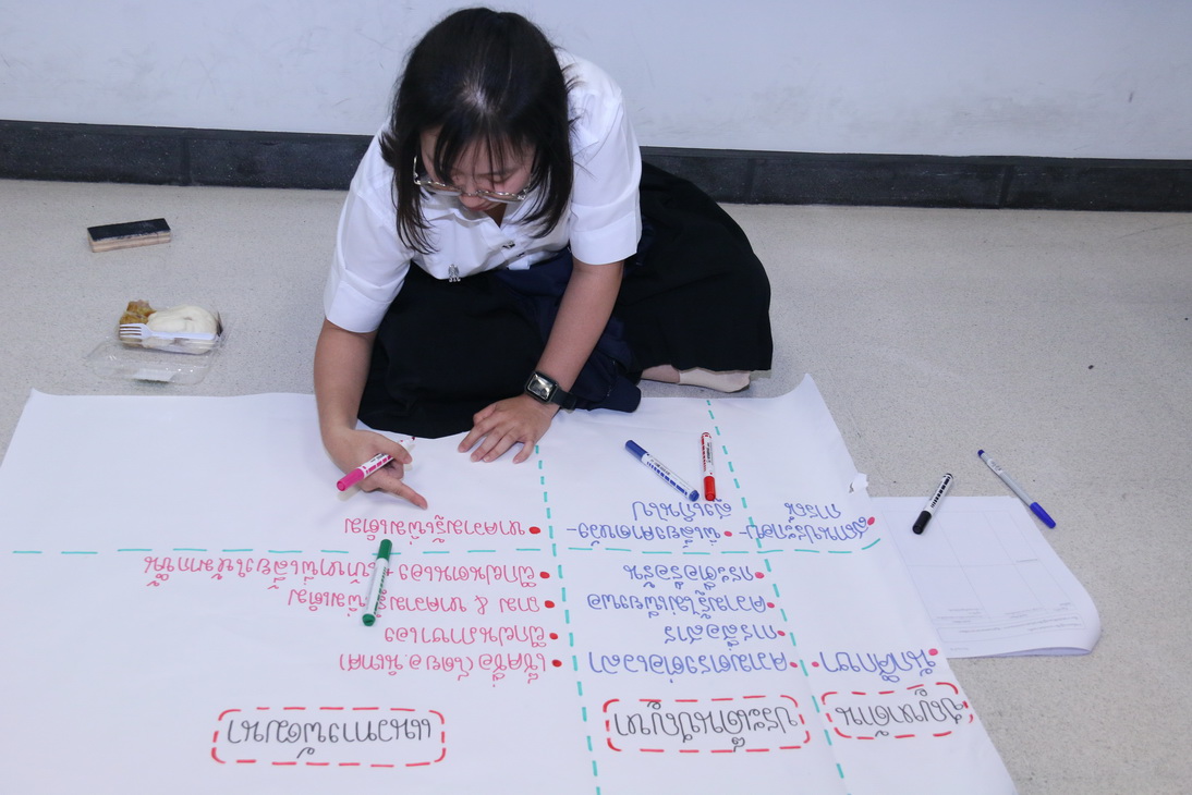 สรุปผลและแนวทางพัฒนา &mdash; 22 มีนาคม 2026 &mdash; สถาบันเทคโนโลยีจิตรลดา CDTI