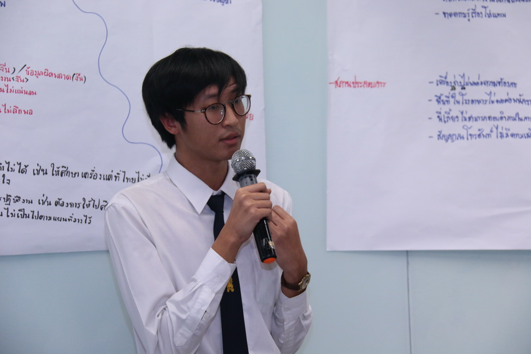 สรุปผลและแนวทางพัฒนา &mdash; 22 มีนาคม 2026 &mdash; สถาบันเทคโนโลยีจิตรลดา CDTI