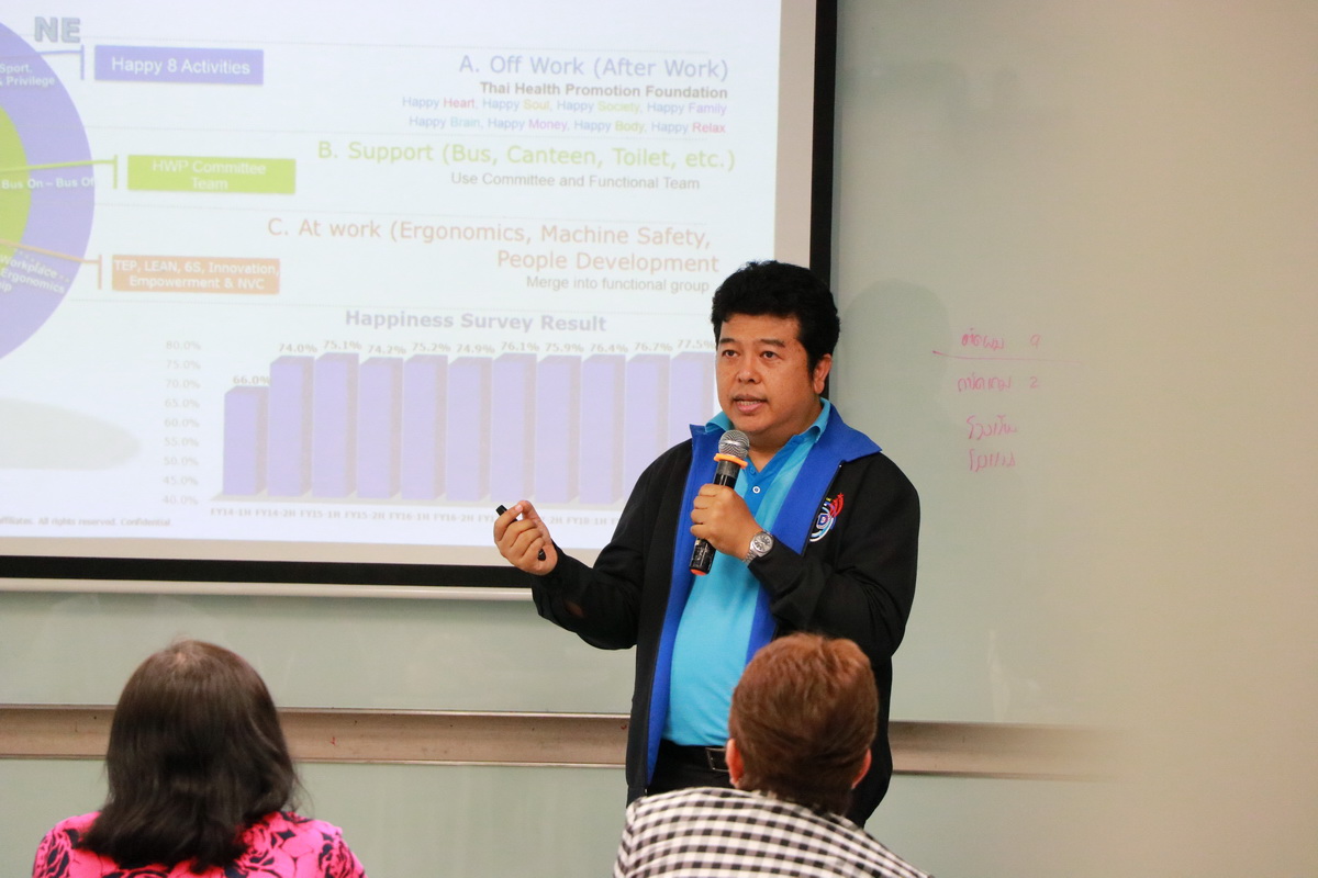 Happy Workplace & Happinometer — 7 สิงหาคม 2025 — สถาบันเทคโนโลยีจิตรลดา CDTI