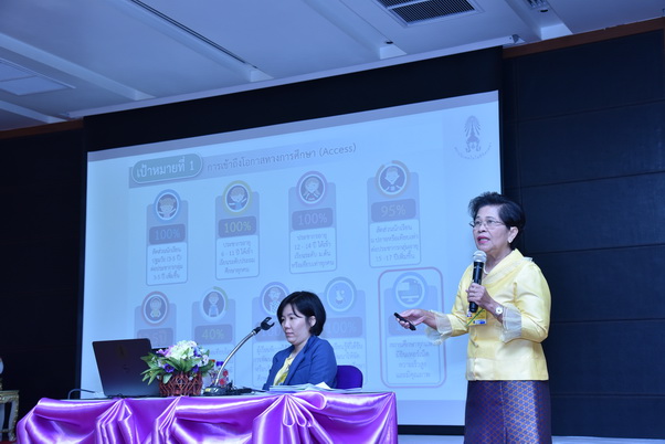 CDTI พัฒนาคน พัฒนางาน ประสานสัมพันธ์ — 2 พฤษภาคม 2025 — สถาบันเทคโนโลยีจิตรลดา CDTI