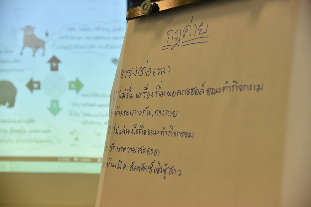 ค่ายพัฒนาผู้นำนักศึกษา — 7 พฤษภาคม 2025 — สถาบันเทคโนโลยีจิตรลดา CDTI