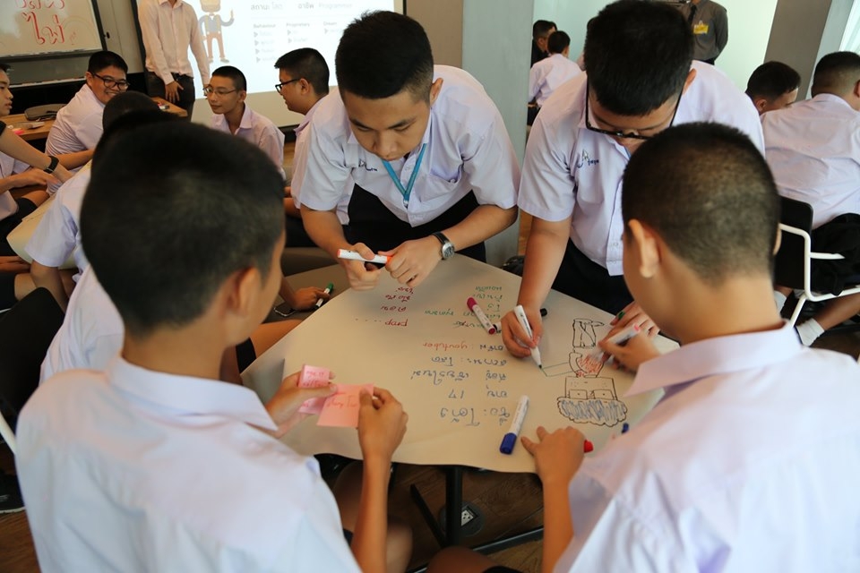 ศึกษาดูงานสถานประกอบการ — 8 พฤษภาคม 2025 — สถาบันเทคโนโลยีจิตรลดา CDTI