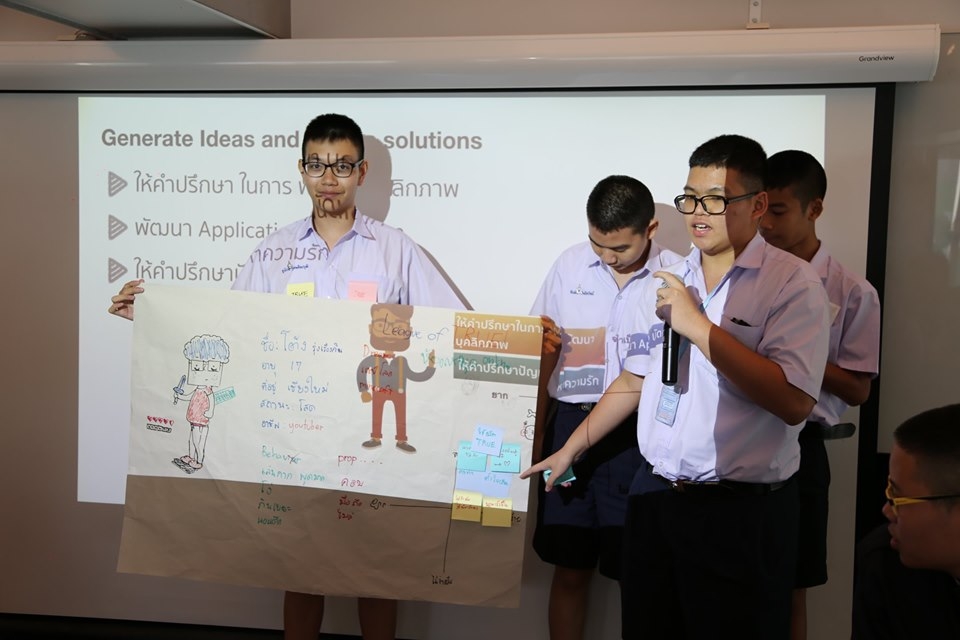 ศึกษาดูงานสถานประกอบการ — 8 พฤษภาคม 2025 — สถาบันเทคโนโลยีจิตรลดา CDTI