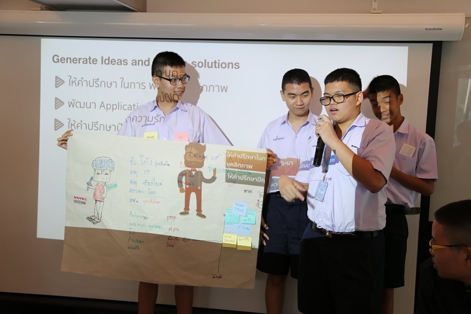 ศึกษาดูงานสถานประกอบการ — 8 พฤษภาคม 2025 — สถาบันเทคโนโลยีจิตรลดา CDTI