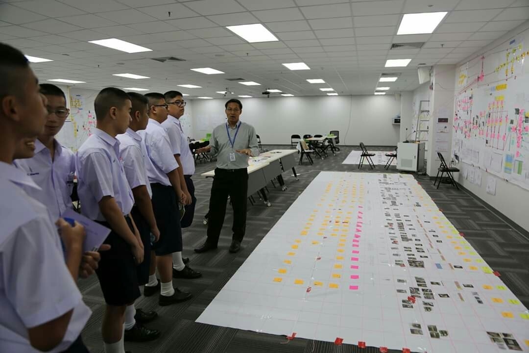 ศึกษาดูงานสถานประกอบการ — 8 พฤษภาคม 2025 — สถาบันเทคโนโลยีจิตรลดา CDTI