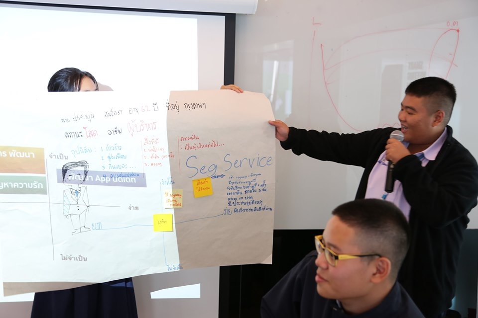 ศึกษาดูงานสถานประกอบการ — 8 พฤษภาคม 2025 — สถาบันเทคโนโลยีจิตรลดา CDTI