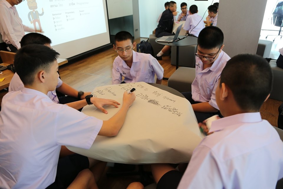 ศึกษาดูงานสถานประกอบการ — 8 พฤษภาคม 2025 — สถาบันเทคโนโลยีจิตรลดา CDTI