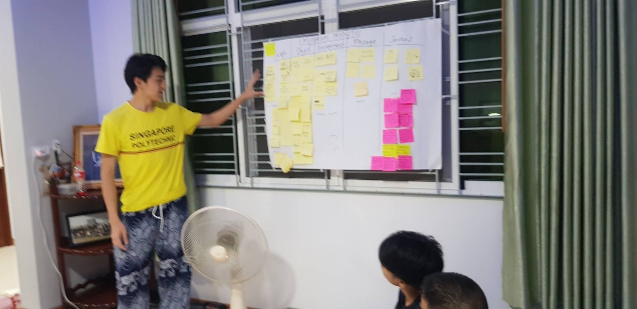 gal nScY0V1NAW สถาบันเทคโนโลยีจิตรลดา CDTI
