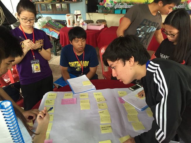 กิจกรรม Learning Express — 1 พฤษภาคม 2025 — สถาบันเทคโนโลยีจิตรลดา CDTI