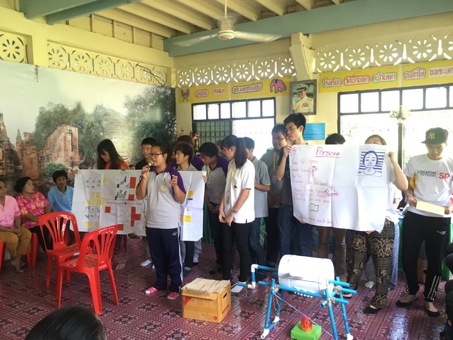 กิจกรรม Learning Express — 1 พฤษภาคม 2025 — สถาบันเทคโนโลยีจิตรลดา CDTI