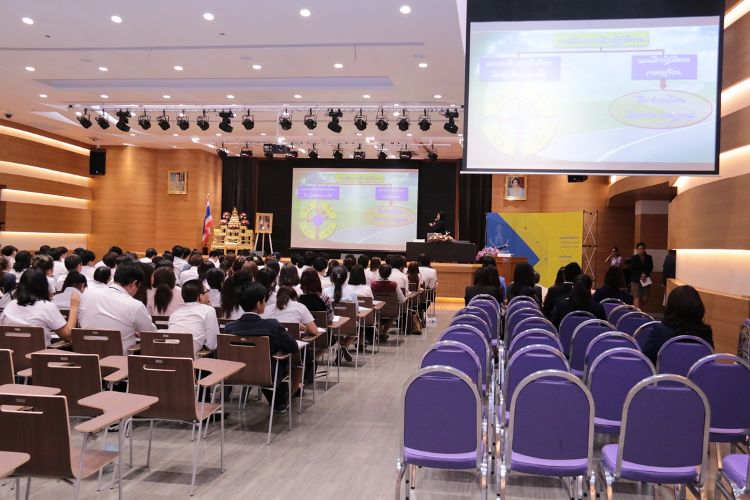 กิจกรรมประชาสัมพันธ์สถานประกอบการ เพื่อฝึกปฎิบัติงานสำหรับนักศึกษาคณะบริหารธุรกิจ — 9 พฤษภาคม 2025 — สถาบันเทคโนโลยีจิตรลดา CDTI