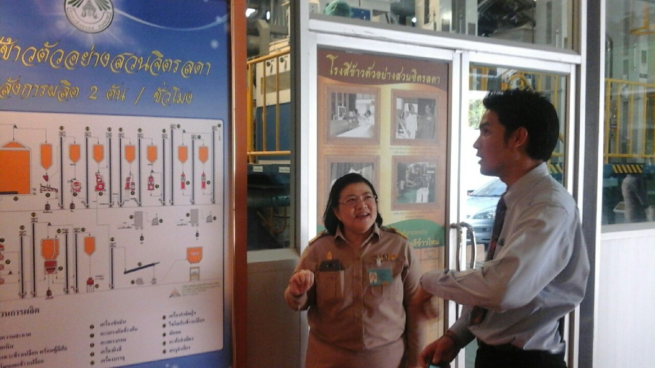 การทำวิจัยของอาจารย์และการปฏิบัติงานในสถานประกอบการของนักศึกษา กับโครงการส่วนพระองค์สวนจิตรลดา — 1 พฤษภาคม 2025 — สถาบันเทคโนโลยีจิตรลดา CDTI