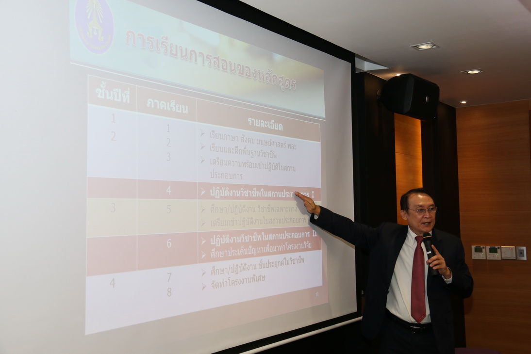 ผู้บริหารทางสถาบันเทคโนโลยีกำปงเฌอเตียลศึกษาดูงาน ณ วิทยาลัยเทคโนฯ — 11 พฤษภาคม 2025 — สถาบันเทคโนโลยีจิตรลดา CDTI