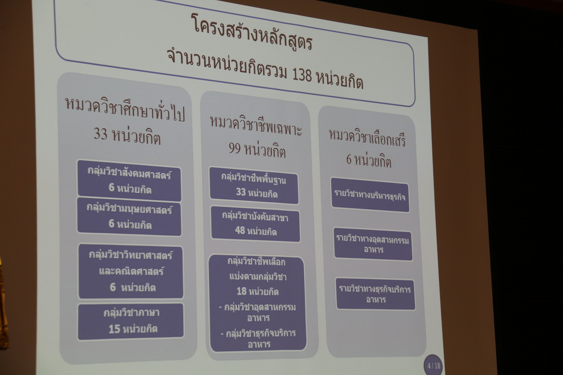 CDTC open house สานฝัน...ให้เป็นจริง — 22 พฤษภาคม 2025 — สถาบันเทคโนโลยีจิตรลดา CDTI