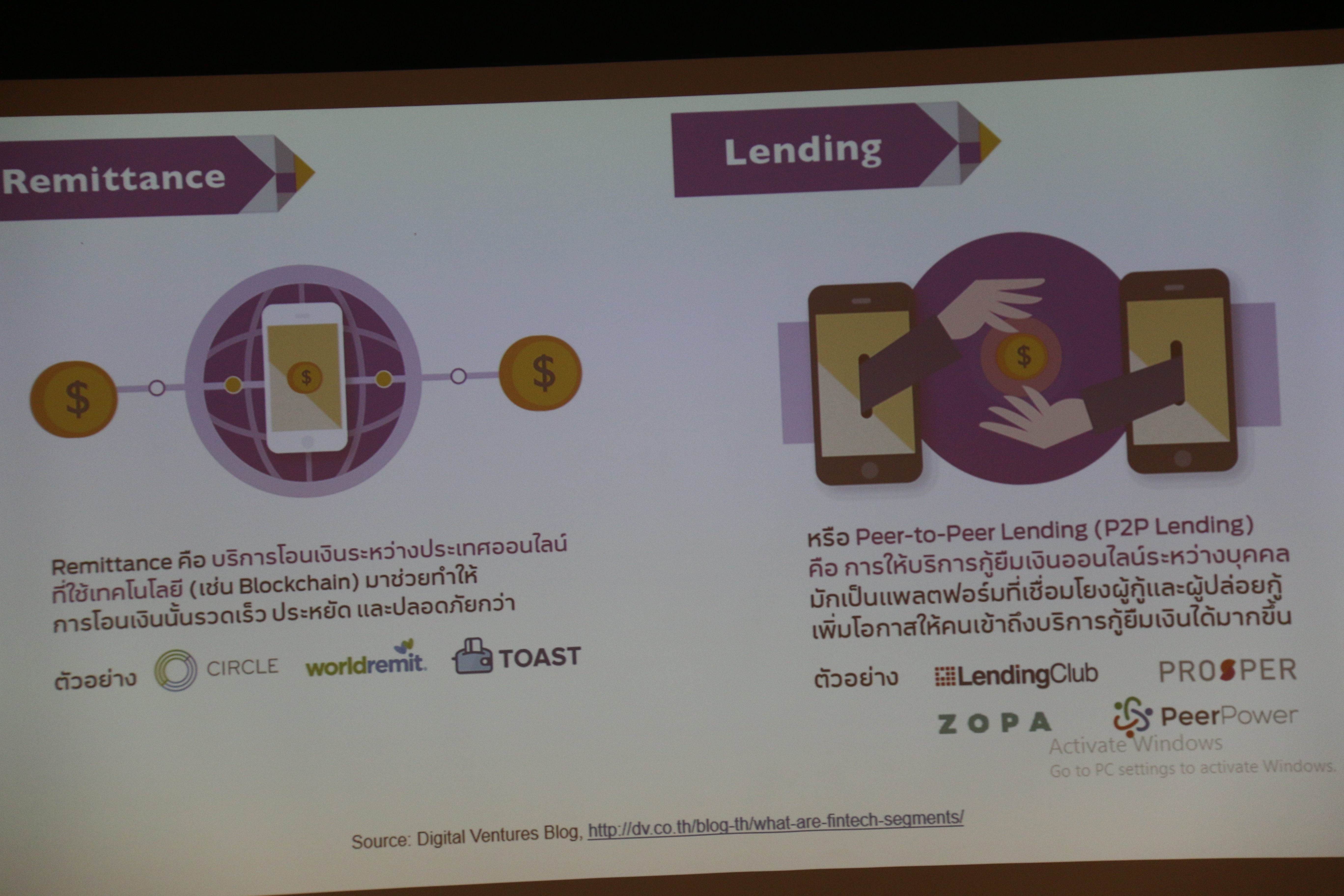 บรรยายพิเศษ “Fintech” — 22 พฤษภาคม 2025 — สถาบันเทคโนโลยีจิตรลดา CDTI