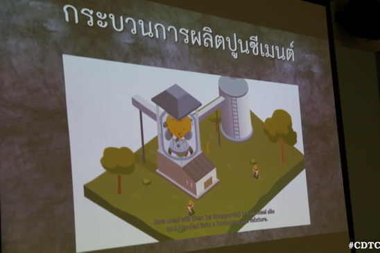 สัมมนาสรุปผลและแนวทางพัฒนา — 18 พฤษภาคม 2025 — สถาบันเทคโนโลยีจิตรลดา CDTI