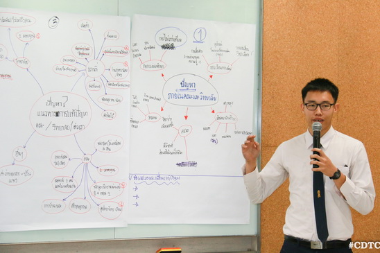 สัมมนาสรุปผลและแนวทางพัฒนา — 18 พฤษภาคม 2025 — สถาบันเทคโนโลยีจิตรลดา CDTI