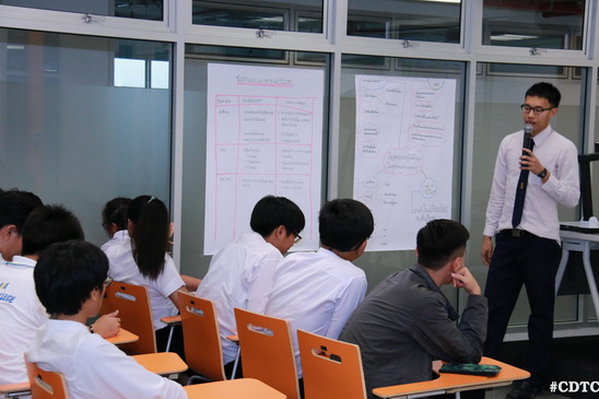 สัมมนาสรุปผลและแนวทางพัฒนา — 18 พฤษภาคม 2025 — สถาบันเทคโนโลยีจิตรลดา CDTI