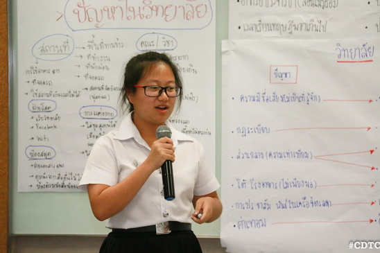 สัมมนาสรุปผลและแนวทางพัฒนา — 18 พฤษภาคม 2025 — สถาบันเทคโนโลยีจิตรลดา CDTI