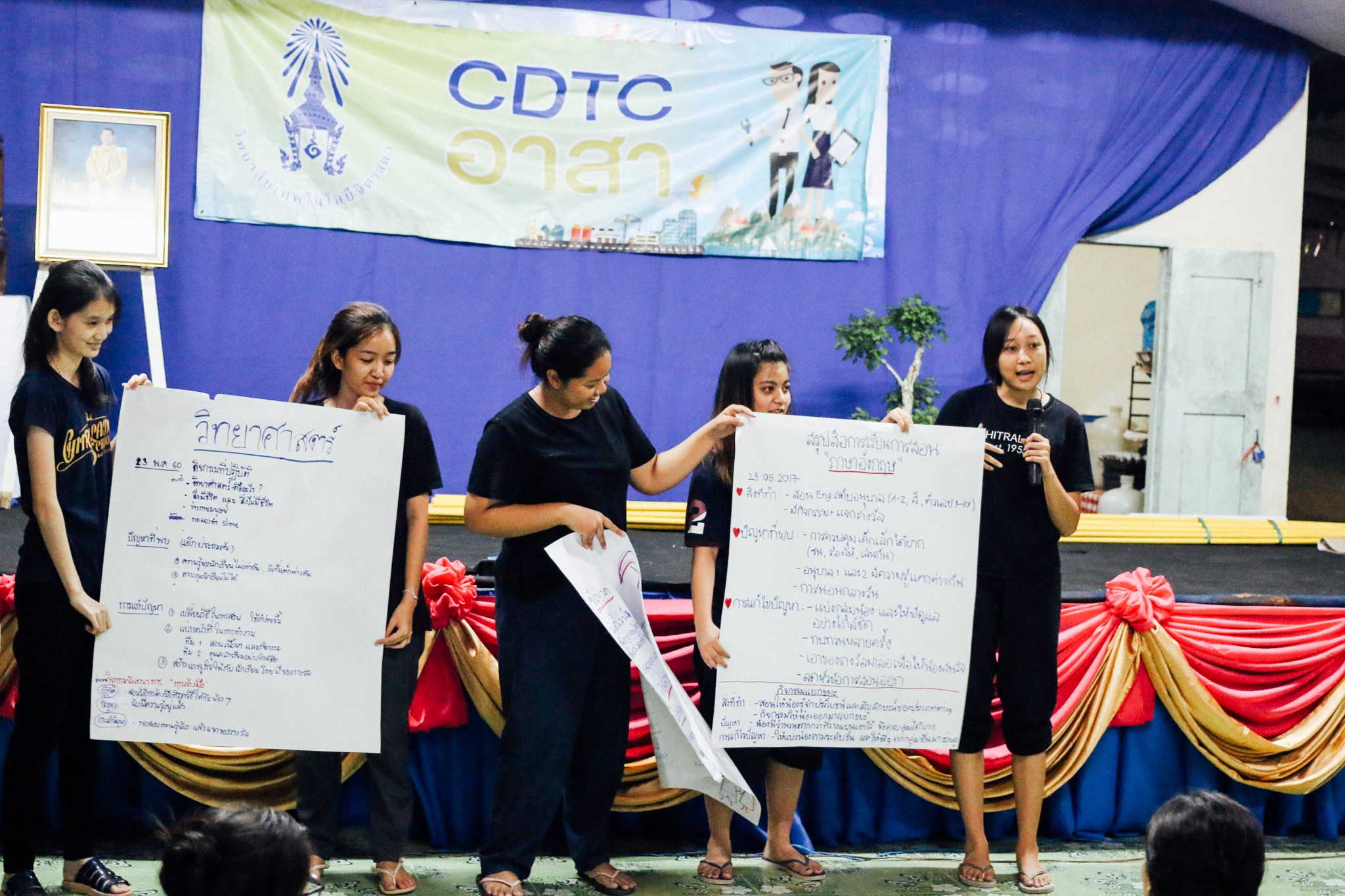 ค่ายอาสาจิตรลดา บางสะพาน — 18 มิถุนายน 2025 — สถาบันเทคโนโลยีจิตรลดา CDTI