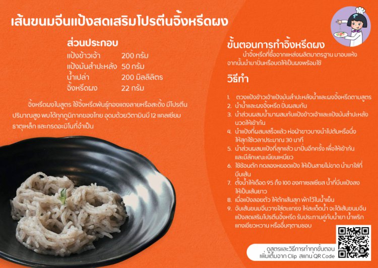 “เส้นขนมจีนแป้งสดเสริมโปรตีนจิ้งหรีด” รางวัลเหรียญทองนวัตกรรมสิ่งประดิษฐ์ ปี 2562 — 2 พฤษภาคม 2025 — สถาบันเทคโนโลยีจิตรลดา CDTI