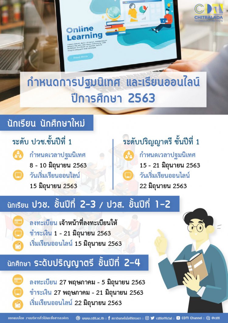 กำหนดการปฐมนิเทศ และการเรียนออนไลน์ สำหรับนักเรียน นักศึกษา ปีการศึกษา 2563 — 2 พฤษภาคม 2025 — สถาบันเทคโนโลยีจิตรลดา CDTI
