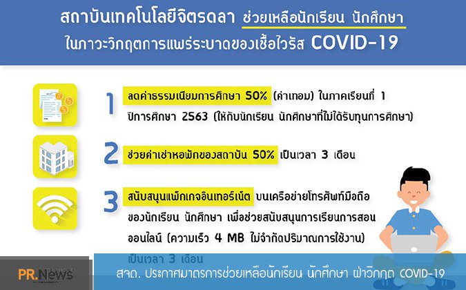 PRNewsThailand มาตรการช่วยเหลือนักศึกษา — 2 พฤษภาคม 2025 — สถาบันเทคโนโลยีจิตรลดา CDTI