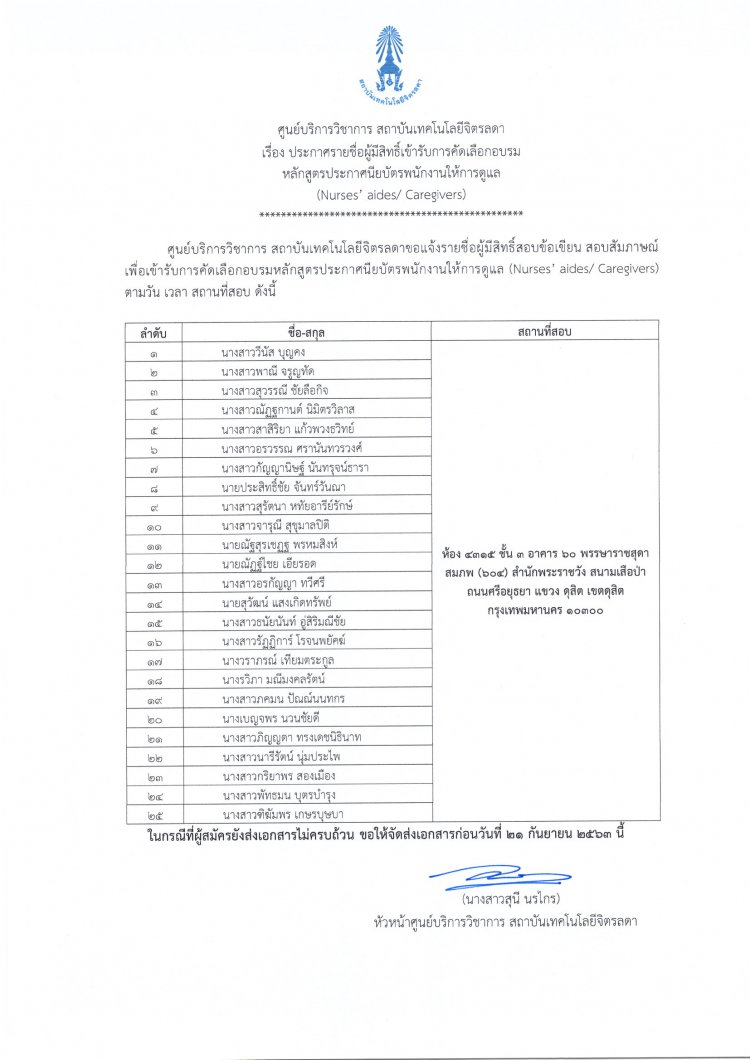 สถาบันเทคโนโลยีจิตรลดา CDTI