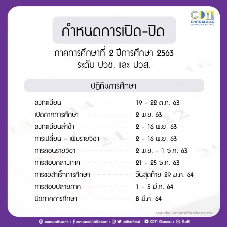 เปลี่ยนแปลงกำหนดการ เปิด-ปิด ภาคการศึกษาที่ 2 ปีการศึกษา 2563 ระดับ ปวช.และปวส. โรงเรียนจิตรลดาวิชาชีพ — 2 พฤษภาคม 2025 — สถาบันเทคโนโลยีจิตรลดา CDTI