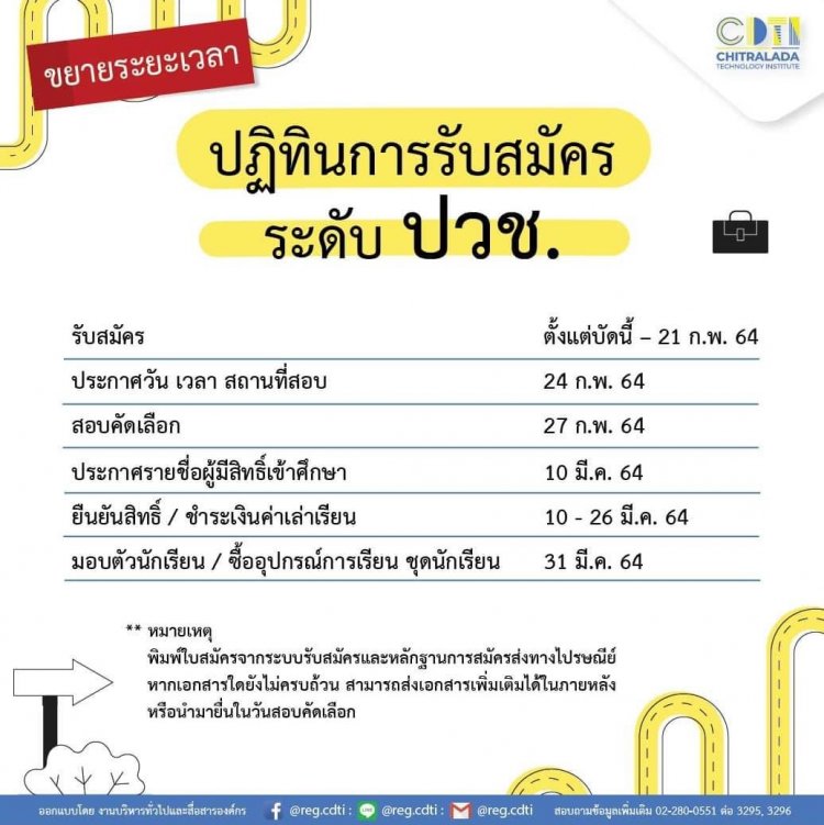 ปฏิทินการรับสมัครนักเรียน ระดับ ปวช. ประจำปีการศึกษา 2564 (ขยายระยะเวลา) — 2 พฤษภาคม 2025 — สถาบันเทคโนโลยีจิตรลดา CDTI