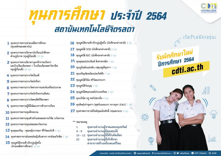 ทุนการศึกษา สถาบันเทคโนโลยีจิตรลดา ประจำปีการศึกษา 2564 — 2 พฤษภาคม 2025 — สถาบันเทคโนโลยีจิตรลดา CDTI
