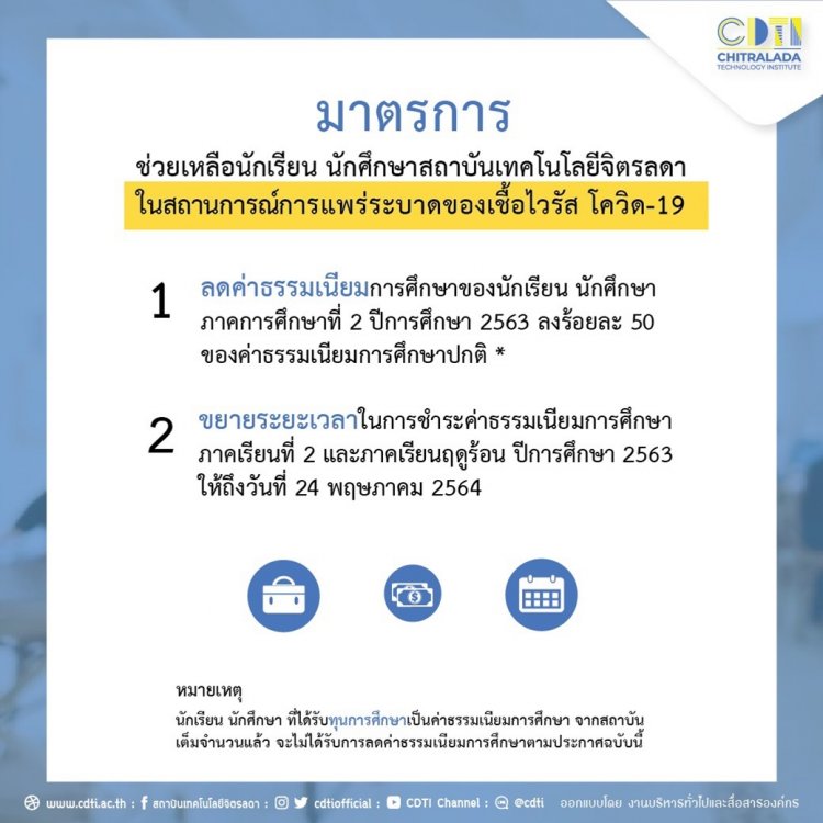 การรับเงินคืนส่วนลดค่าธรรมเนียมการศึกษาและค่าปรับตามมาตรการช่วยเหลือนักเรียน นักศึกษา อันเนื่องจากการแพร่ระบาดของเชื้อไวรัสโคโรนา 2019 (COVID-19) ภาคการศึกษาที่ 2 ปีการศึกษา 2563 — 2 พฤษภาคม 2025 — สถาบันเทคโนโลยีจิตรลดา CDTI